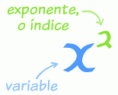 Variables con Exponente 
