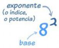 Leyes de los exponentes